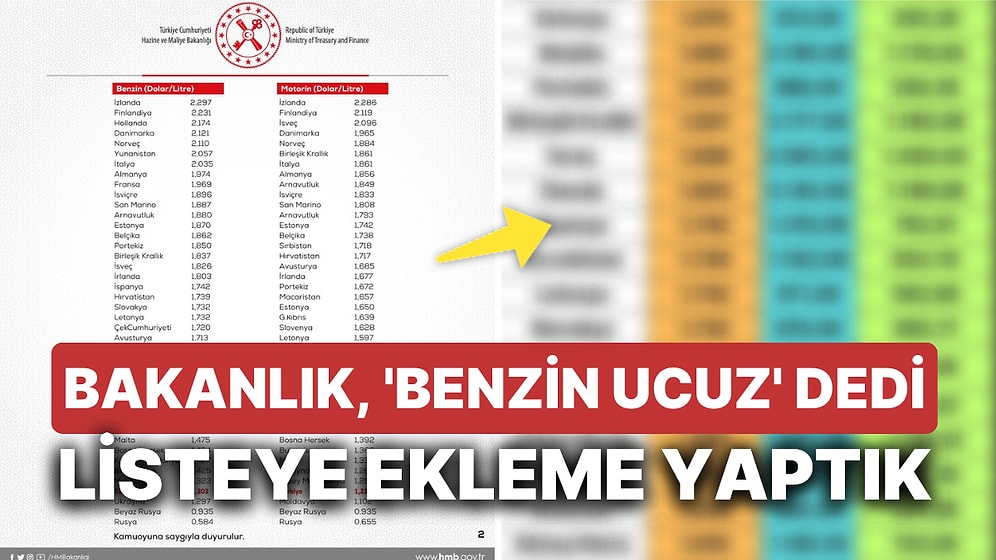 Hazine ve Maliye Bakanlığı 'Benzin Bizde Ucuz' Dedi: Ülkelerde Asgari Ücretle Kaç Litre Benzin Alınıyor?
