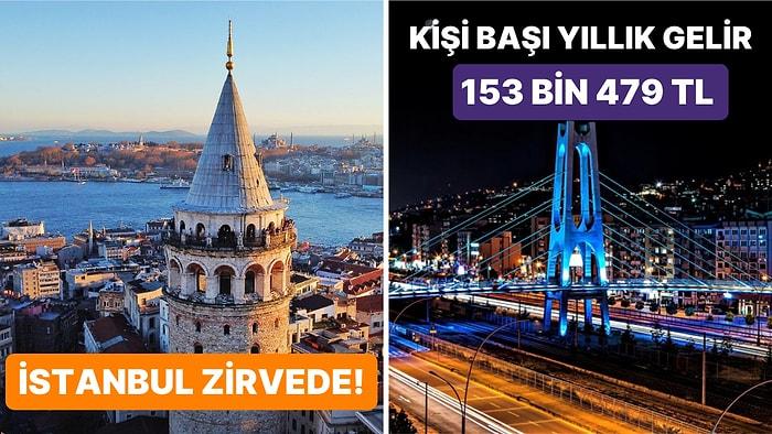 Türkiye’de Yıllık Gayrisafi Yurt İçi Hasılası En Yüksek Olan 10 Büyükşehir
