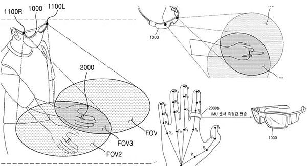 Öte yandan firma, yeni Galaxy Ring'in çeşitli akıllı gözlük ve sanal gerçeklik cihazlarla birlikte çalıştığını ortaya çıkartan patentleri de yetkili birimlere sundu.