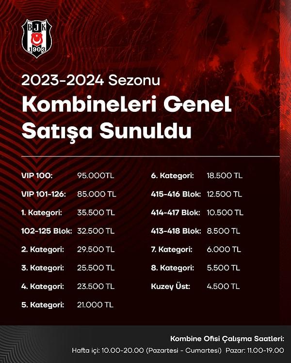11. Beşiktaş, 2023-2024 futbol sezonunda Beşiktaş Stadyumu'nda oynayacağı iç saha karşılaşmalarını kapsayan kombineleri satışa sundu.