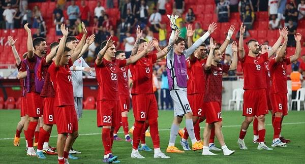 1. Türkiye'nin FIFA dünya sıralamasındaki yeri değişmedi. A Milli Futbol Takımı, FIFA dünya sıralamasında 41. sıradaki yerini korudu.