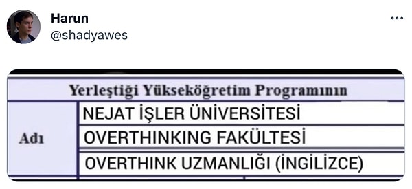 YKS goygoyu da başladı.