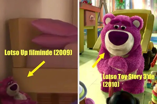 1. O zamanlar yayınlanmayan 'Toy Story 3' ana karakteri Lotso, Up'ta kısa bir süreliğine görünmüştü.