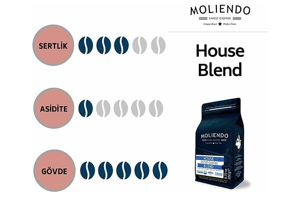 11. Moliendo Finest Coffee Moliendo House Blend Filtre Kahve