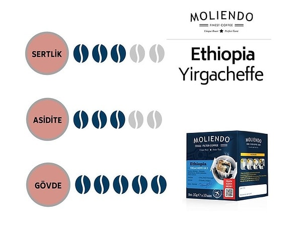 6. Moliendo Ethiopia Yirgacheffe Pratik Filtre Kahve