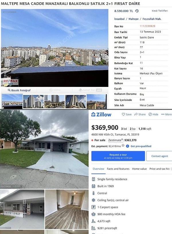 Maltepe'de 2+1 77 metrekare bir dairenin 8,6 milyon olmasına karşın Miami'de 9,9 milyon TL yaklaşık 370 bin dolarlık villa şokunu henüz atamamıştık.