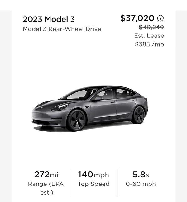 Fakat Twitter'da (X) paylaşılan bir fotoğrafa göre Tesla'nın 2023 modeli 37 bin dolara satıldığı (6 Ağustos kuruyla yaklaşık 997 milyon TL) ve aylık 385 dolar taksitle kiralandığı görülüyor.