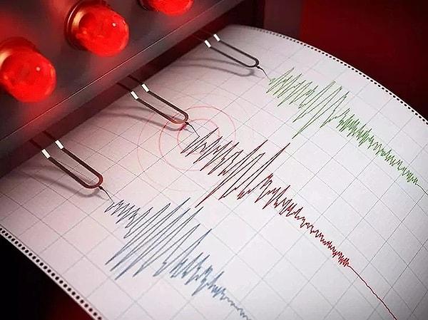 7 Ağustos Pazartesi Son Depremler Listesi