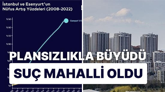 Esenyurt'ta Suç Oranının Yükselmesinde Şehirleşme mi Etkili Oldu?