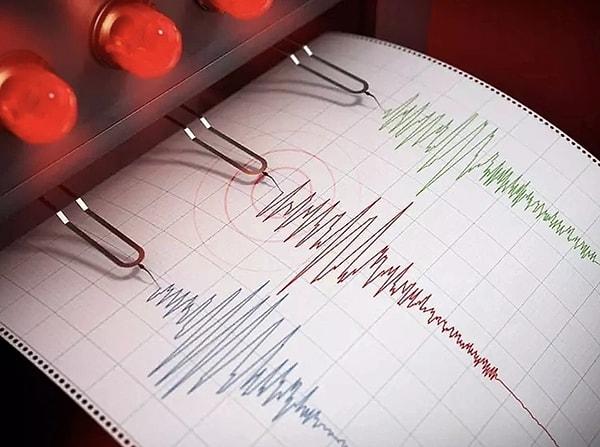 9 Ağustos Çarşamba Son Depremler Listesi