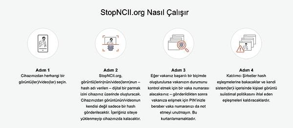 https://stopncii.org sayfasında nasıl başvurabileceğiniz ile ilgili detaylı bilgi de yer alıyor.