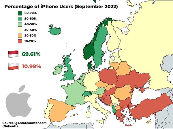 9. Iphone kullanan kişi yüzdesi.