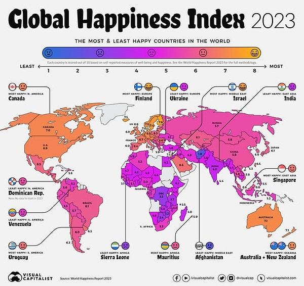12. Dünya mutluluk indeksi.