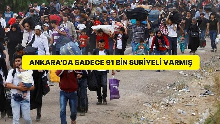 Göç İdaresinin Rakamları: Ankara’da Sadece 91 Bin Suriyeli Bulunuyormuş