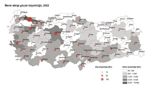 En çok göç alan il İstanbul, en az göç alan il ise Ardahan oldu.