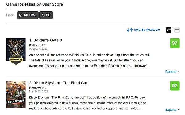 Baldur's Gate 3 en iyi PC oyunu unvanını da kaptı!