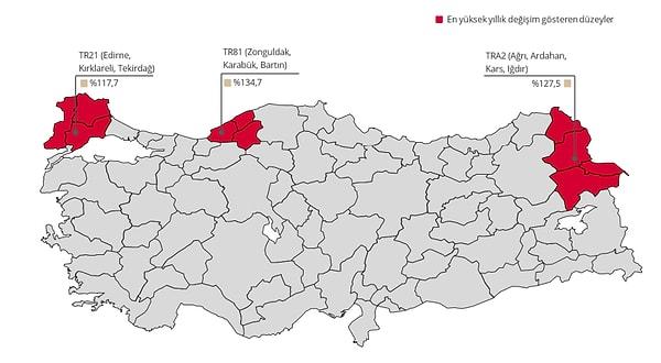 Son 1 yılda en çok fiyatların artığı illerde Zonguldak, Bartın ve Karabük bölgesi başı çekerken, Ağrı, Ardahan, Kars ve Iğdır bölgesi ikinci, yüzde 117,5 ile de Trakya 3. oldu.