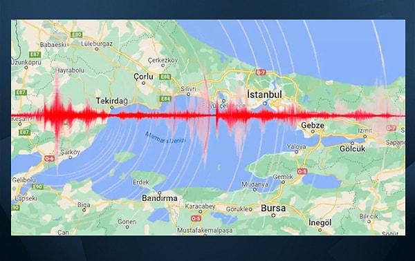 Marmara Denizi'nin batısında bulunan ve enerji yükü taşıyan Ganos fayının kırılması durumunda, depremin şiddetinin 7,4'ün üzerine çıkabileceği uyarısında bulunuluyor.