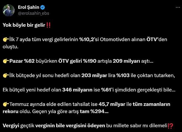 Vergilerin yüzde 10'u ÖTV'den geldi.