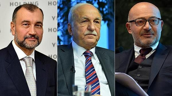 The Titans of Turkish Wealth: A Glimpse