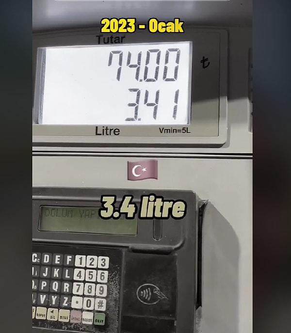 Türkiye'de 2023 Ocak ayında 3,4 litre benzin alınırken, 2023 Ağustos'ta 2,7 litreye iniyor.