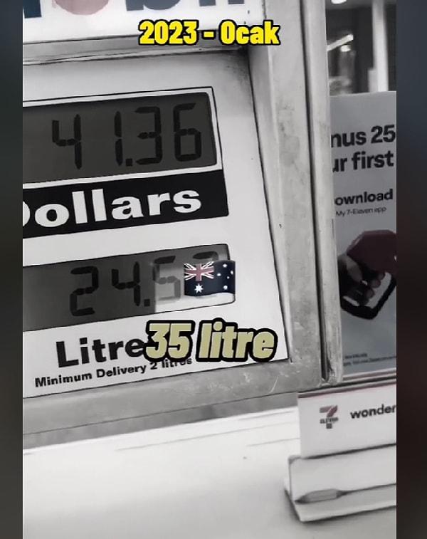 Avustralya'da 2 saatlik asgari ücret karşılığında Ocak 2023'te 35 litre benzin alınırken, 2023 Ağustos'ta 28 litre benzin alınıyor.