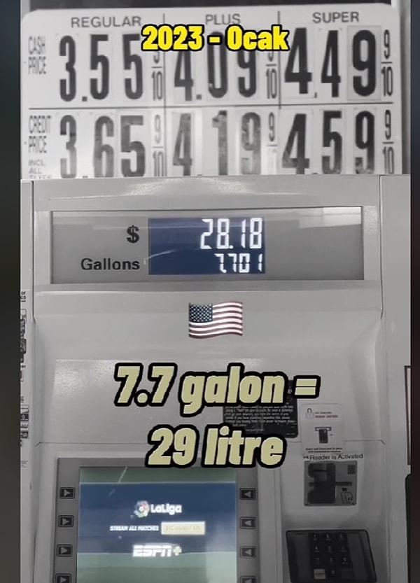 ABD'de 2 saatlik asgari ücret karşılığında Ocak 2023'te 29 litre benzin alınırken, 2023 Ağustos'ta 26 litre benzin alınıyor.