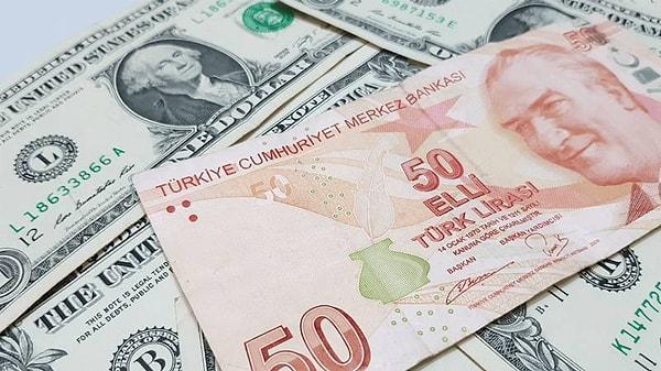 KKM'de ocak ayından bu yana çıkış görülmezken, S&P Global Ratings, Türk ekonomisinin 2019'daki bir para krizinden bu yana "daha fazla dolarize" olduğunu düşünüyor.