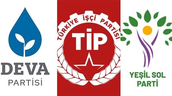Anket sonuçlarına göre, Yeşil Sol Parti'den Sırrı Süreyya Önder, DEVA Partisi'nden Mustafa Yeneroğlu ve TİP'ten Sera Kadıgil en beğenilenler arasında.