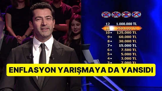 Ne Kadar Oldu? 'Kim Milyoner Olmak İster?' Yarışmasının Para Ödülü Değişti!