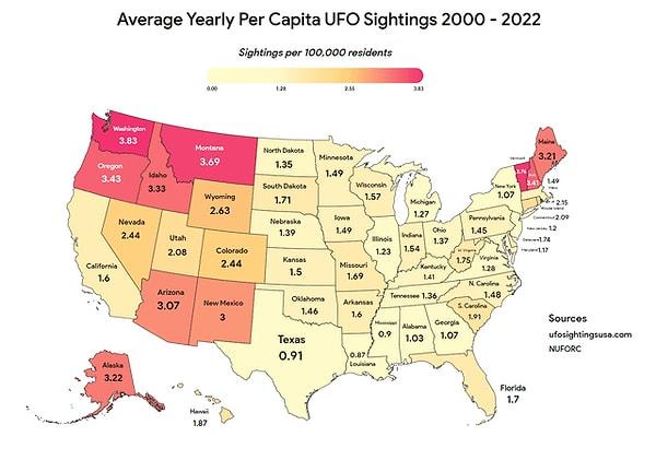 6. Amerika'da UFO'ların en çok görüldüğü yerler.