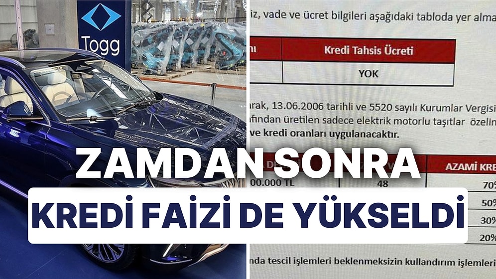 Alamadan Kredi Faizleri Yükseldi: TOGG Sırasında Bekleyenlere Kötü Haber!