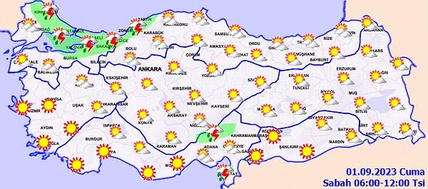Ankara'da Hava Nasıl?