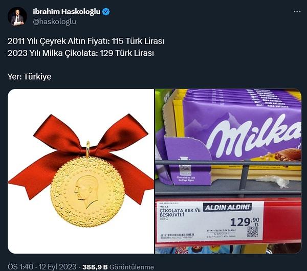 2011 yılında çeyrek altın fiyatının 115 lira olmasıyla 2023 yılında Milka çikolatanın 129 TL olmasını karşılaştıran Haskoloğlu, paylaşımında 8 yıl içinde gelinen noktayı göstermeyi amaçlıyordu.