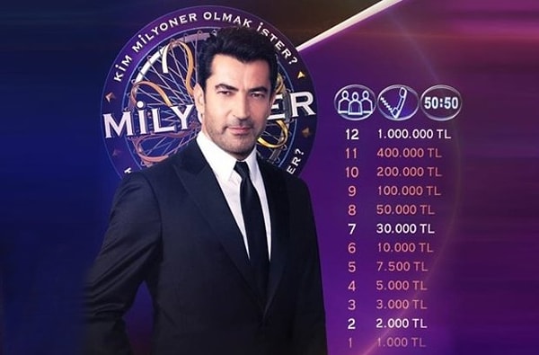 Yarışmacıların 'milyoner' olmak için katıldığı yarışmada büyük ödül 1 Milyon TL olurken, Türk Lirasının hızla değer kaybetmesi nedeniyle ödülün revize edilmesi gerektiği sık sık gündem oluyordu.