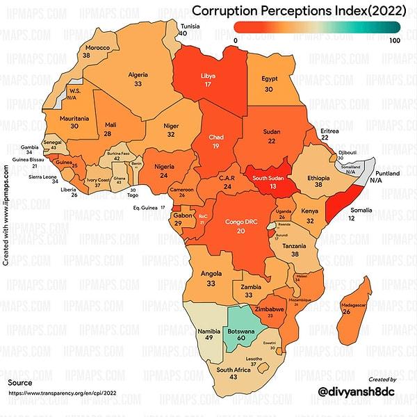 8. Afrika'daki yolsuzluk dağılımı.