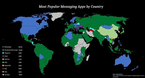 9. Ülkelere göre en popüler mesajlaşma uygulaması.