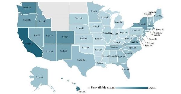 14. Amerika'daki ortalama ev fiyatları.