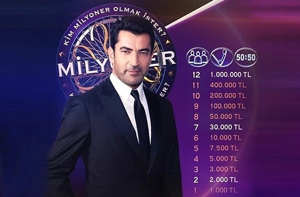 Yıllardır ATV ekranlarında yayınlanan ve milyonlarca seyircinin izlediği Kim Milyoner Olmak İster'in büyük para ödülü olan 1 milyon TL'nin enflasyon ve döviz kuru derken artık pek de değeri kalmadı. Geçtiğimiz günlerde gündem olan büyük ödül sonunda güncellendi.