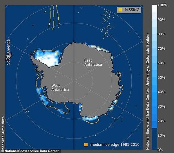 Antartika'nın güncel durumu hakkında açıklamalarda bulunan kıdemli araştırmacı Walter Meier, bölgede giderek azalan buz seviyesinin "akıllara durgunluk verecek derecede düşük" olduğunu söyledi.