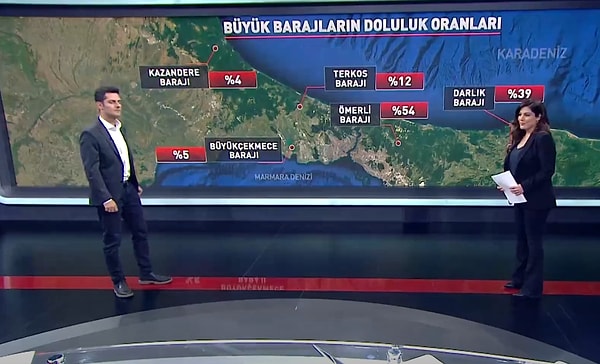 HaberTürk ekranlarında da Meteoroloji Mühendisi Hüseyin Öztel, suyun önemini bir kez daha hatırlattı.