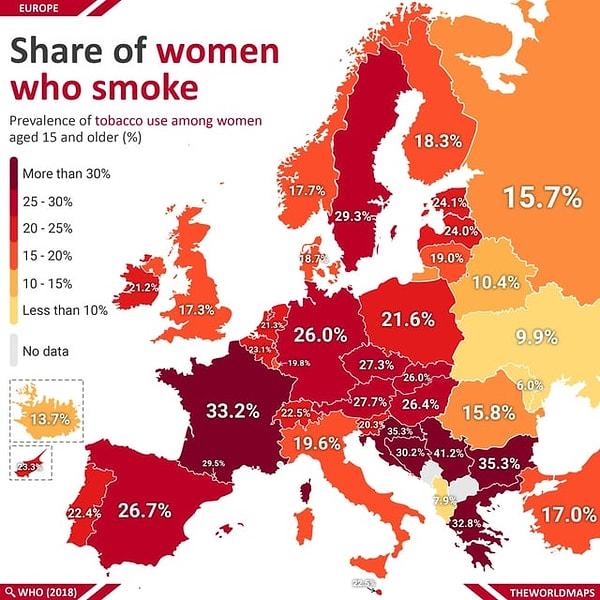 5. Sigara içen kadın oranları.