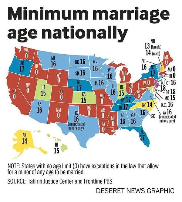9. Amerikan Eyaletlerindeki reşit olmayan kişilerin evliliği için gerekli minimum yaş.