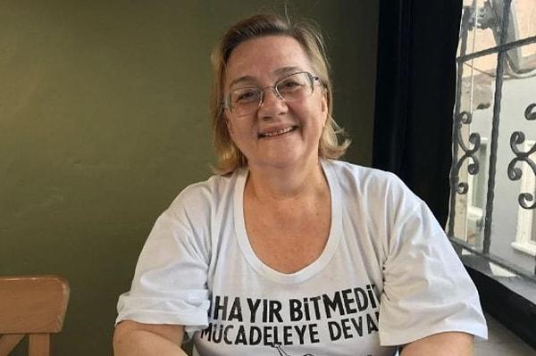 Ali Hakan Altınay, Yiğit Ali Ekmekçi ve Ayşe Mücella Yapıcı hakkında verilen 18'er yıl hapis cezaları ise Yargıtay 3. Ceza Dairesi tarafından bozuldu.