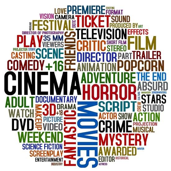 Explore Your Cinematic Taste: Which Movie Genre Sparks Your Interest the Most?