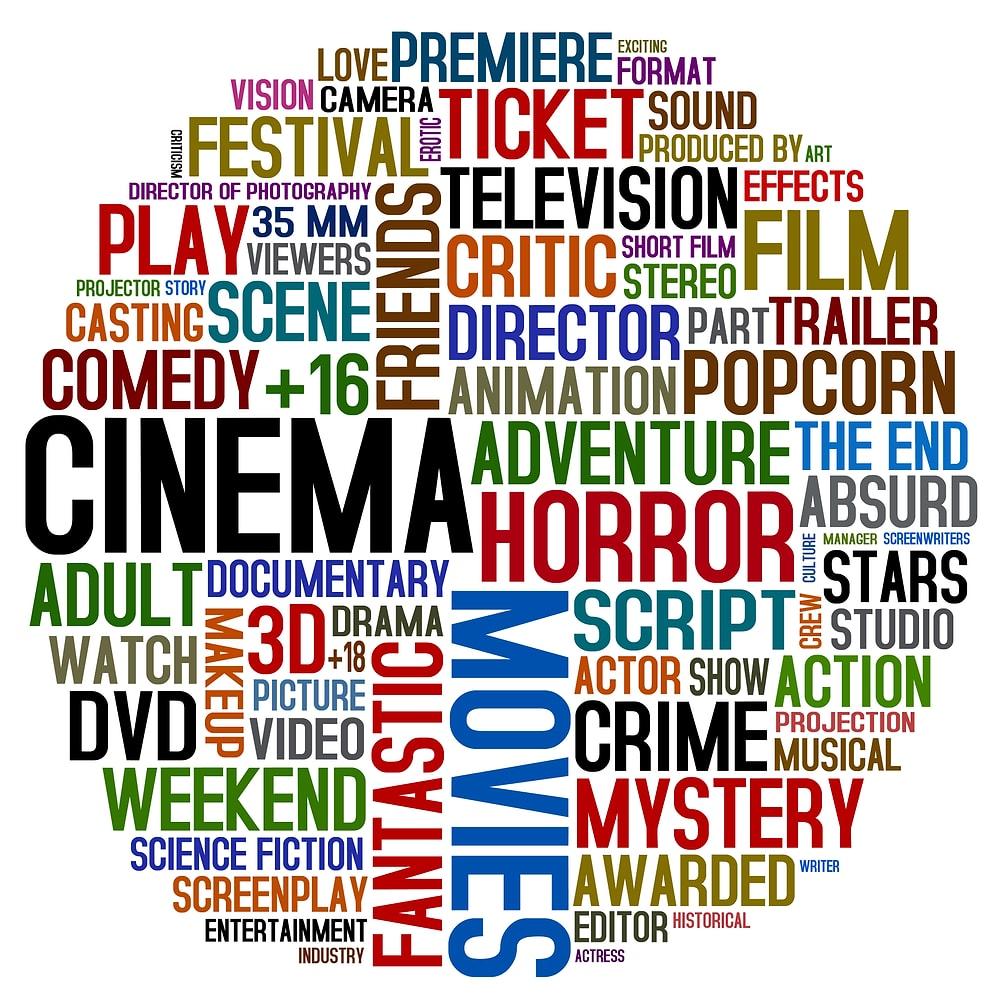 Explore Your Cinematic Taste: Which Movie Genre Sparks Your Interest the Most?