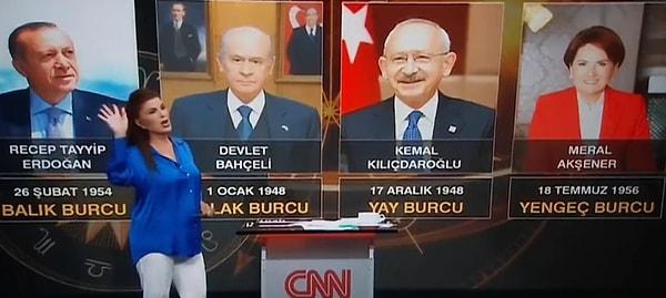 Sayarı şimdi de CNN Türk yayınında “Önümüzdeki 2 ayı atlatınca çok zengin bir ülke olacağız" dedi ve ekledi; "5 Ocak'tan itibaren dünyayı biz yöneteceğiz."