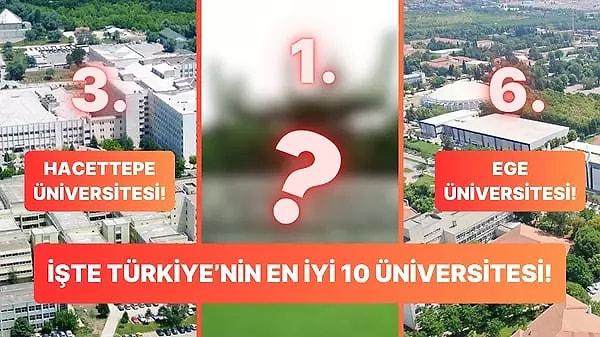 Geçtiğimiz haftalarda yaptığımız anketimiz sonuçlandı. Türkiye'nin en iyi üniversitesini sorduğumuz anketin sonuçları için;👇