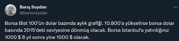 Gazeteci Barış Soydan, sosyal medya hesabında Borsa İstanbul'dan Bist 100 endeksinin dolar bazında aylık grafiğini paylaştı.