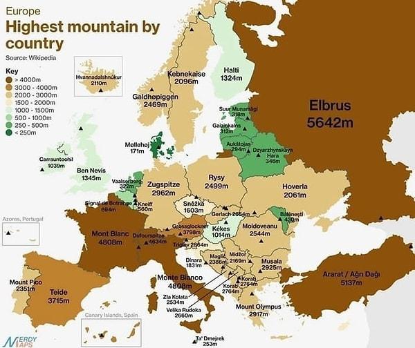 3. Her Avrupa ülkesinin en yüksek zirvesi.